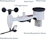 ECOWITT Weather Station WS3820 7.5in Console WiFi 7-in-1 WS69 Outdoor Sensor view 3