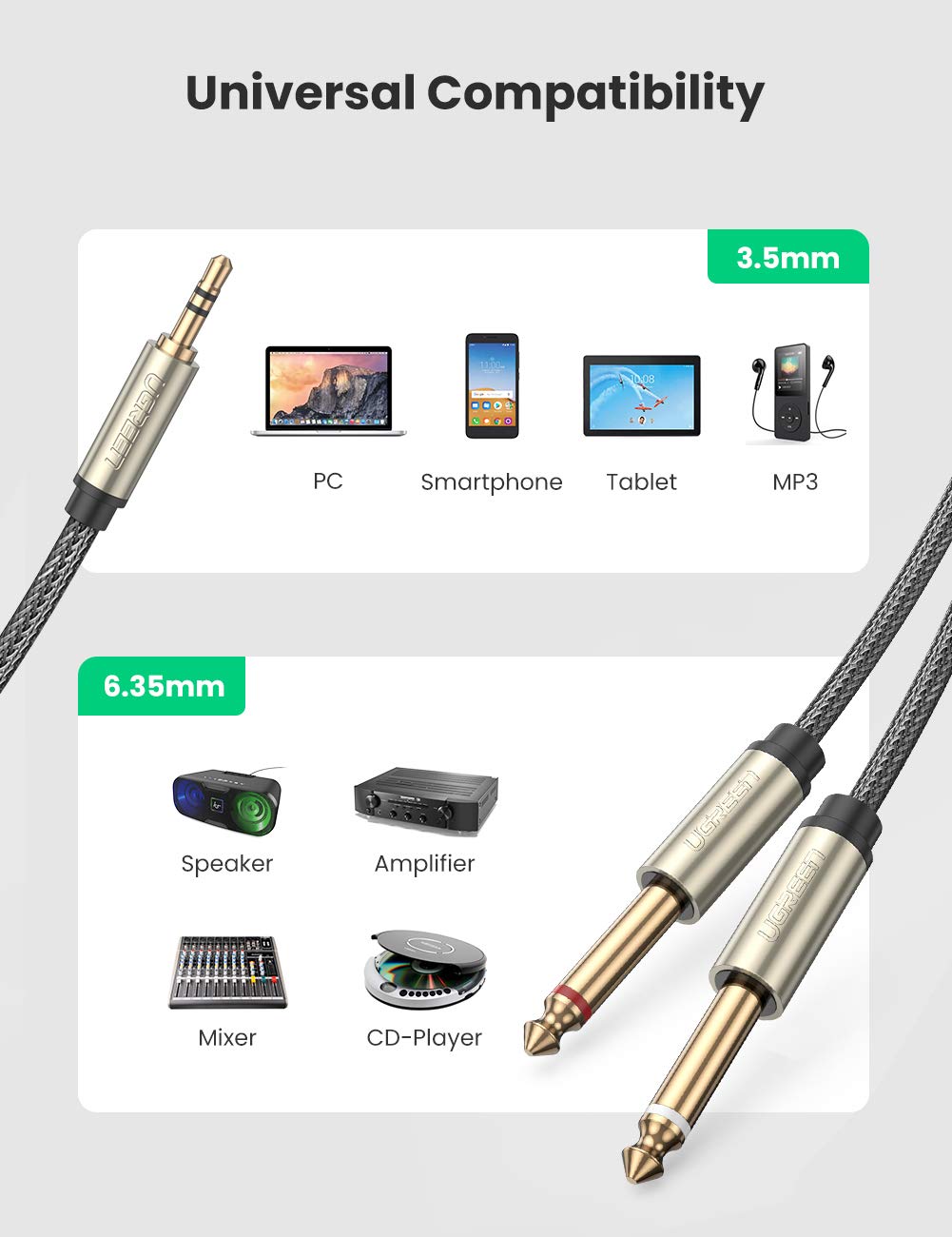 UGREEN 3.5mm 1/8" TRS to Dual 6.35mm 1/4" TS Mono Stereo Y-Cable Splitter Cord Compatible for iPhone, iPod, Computer Sound Cards, CD Players, Multimedia Speakers and Home Stereo Systems 3FT: Electronics