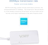 Vonets VAP11G-500S WiFi Bridge Repeater 2 RJ45 Ports 300Mbps 2.4GHz for IoT PLC view 9