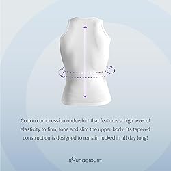 Rounderbum Mens Underwear | Compression Technology