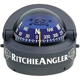 Ritchie Surface Mount Angler Compass