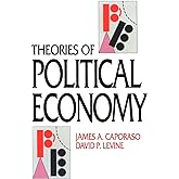 Theories of Political Economy