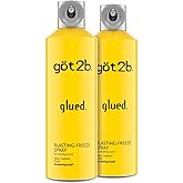 Got2B Glued Blasting Freeze Hairspray, 12 oz, 2-Pack, Strong Hold | Spikes and styles stay in place, Lasts until your next shampoo, Wind resistant formula, No stickiness, Aerosol spray