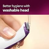 Philips Women’s Essential BRT383/15 Bikini Trimmer with 2 Combs and Head view 6