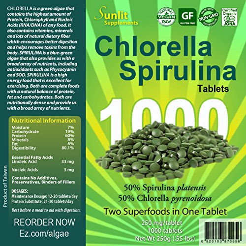 Chlorella Spirulina Cracked Cell Wall, 100 Pure & Clean, Raw NonGMO Green Superfood, Protien