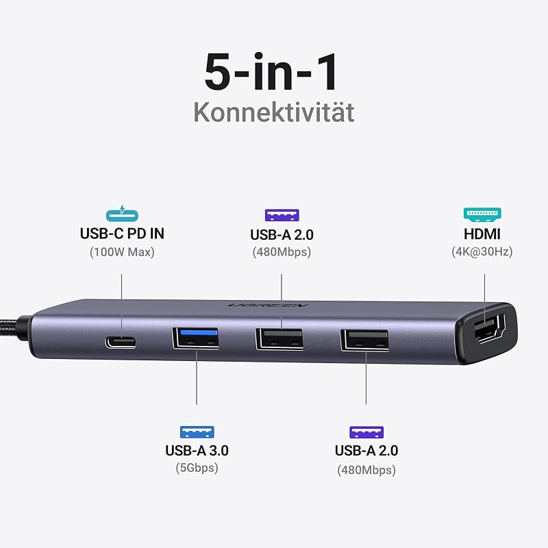 Revodok 105 USB C Hub 5Gbps, USB C Adapter 4K HDMI, Multiportadapter