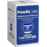 Pool RX 102001 6 Month Swimming Pool Algaecide Replacement, 8 oz, Blue