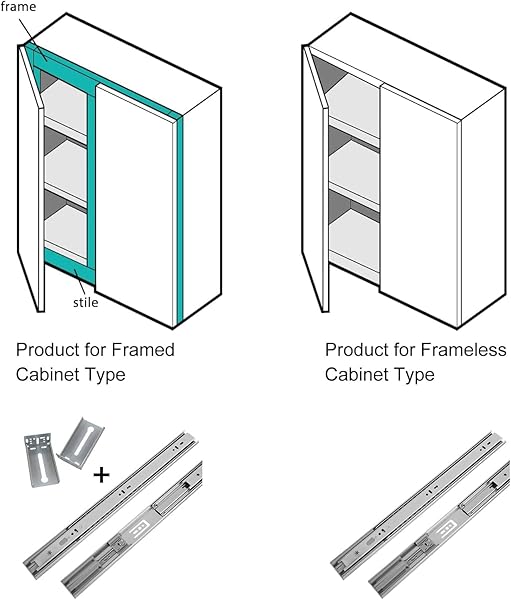 LONTAN 10 PAIRS SOFT CLOSE DRAWER SLIDES 18 INCH DRAWER GUIDES 3 FOLD FULL EXTENSION BALL BEARING HEAVY DUTY DRAWER SLIDES, 100LB CAPACITY