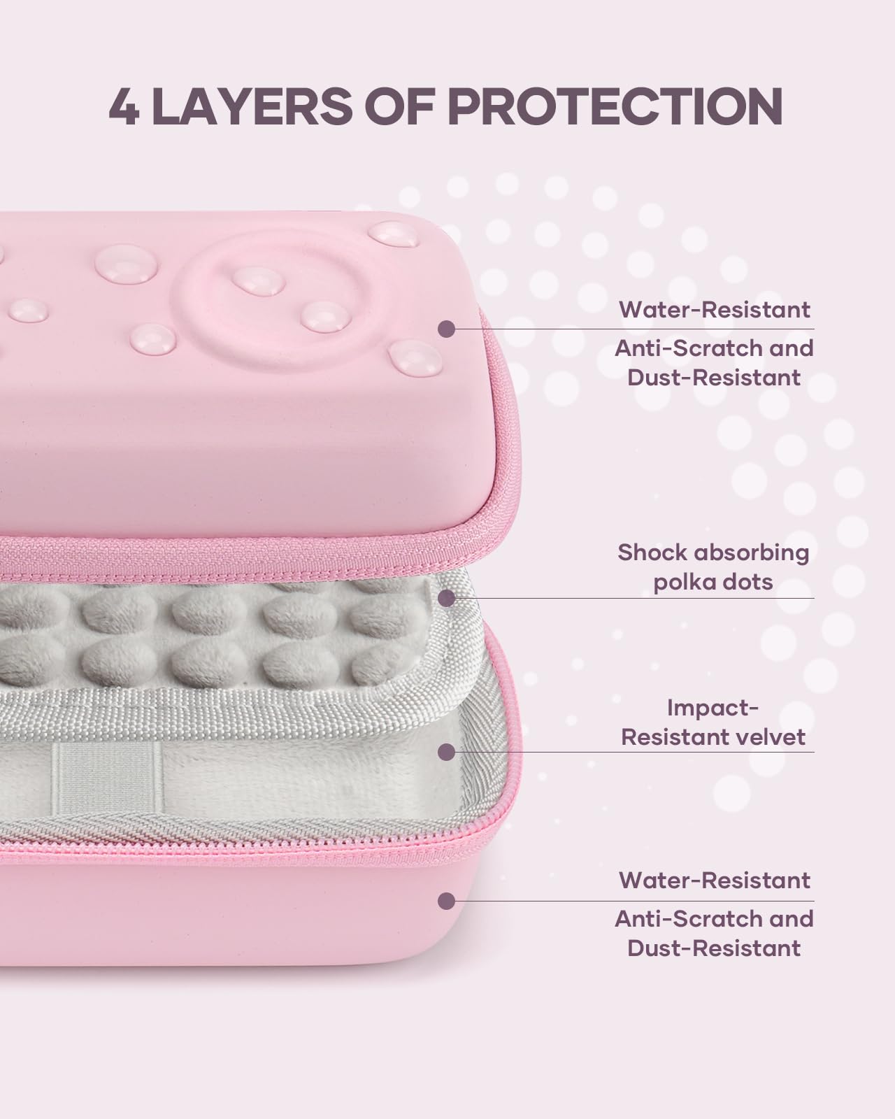 SQERO Digital Camera Case for KODAK PIXPRO FZ45 FZ55 & CAMKORY 1080P - Compact Travel Bag with 3 SD Card Slots,Small Lightweight Pouch, Cute Gifts for Adults Kids