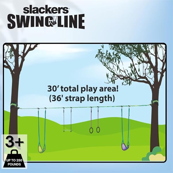 SLACKERS SWING LINE – TURN HEALTHY TREES INTO THE PERFECT BACKYARD SWINGSET – SLACKERS TREE SWING LINE KIT – GREAT TREE SWING ADDITION TO ANY YARD – RECOMMENDED FOR AGES 3+