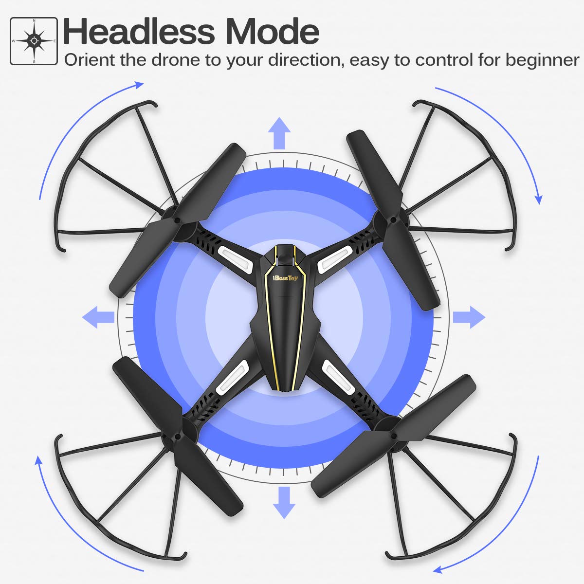 iBaseToy RC Quadcopter Drone with Camera Live Video 720P HD Altitude Hold Equipped with Headless Mode Gravity Sensor RTF Helicopter for Beginner