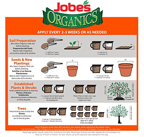 Jobe’s Organics Fruit & Citrus Fertilizer with Biozome, 3-5-5 Organic Fast Acting Granular Fertilizer for All Fruit and Citrus Trees, 4 pound bag (2-pack) - Thumbnail 2