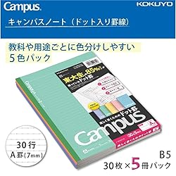KOKUYO Campus Notebook, A 7mm(0.28in) Dot