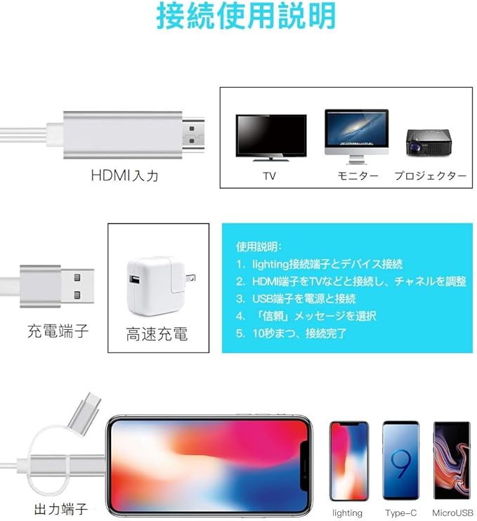 Amazon Co Jp Iphone Ipad Android Tv Connection Cable 3 In 1 Lightning To Micro Type C Hdmi Converter Cable Hd 1080p Easy Connect Digital Av Adapter Compatible With Ios 13 Electronics Cameras