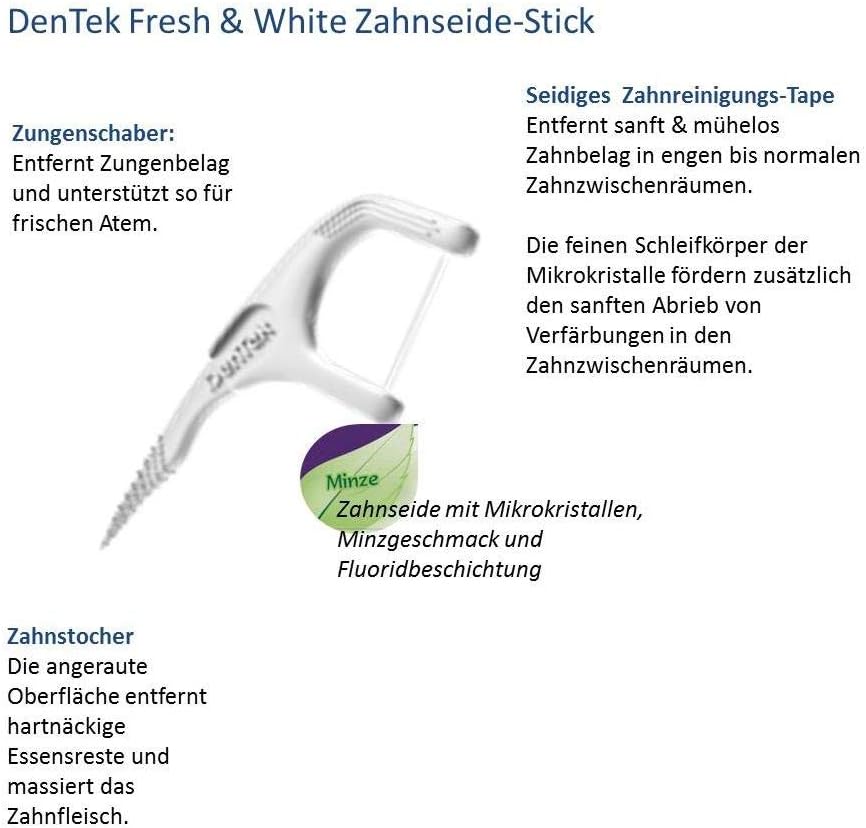 Dentek Fresh & White Dental Floss, 1 count (Pack of 36) - Image 3