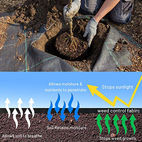 WAENLIR 5.8oz 20 Year Heavy Duty Weed Barrier Landscape Fabric,Premium