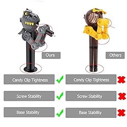 HDLNKAK 2 Pcs Lollipop Case, Funny Lollipop Robot