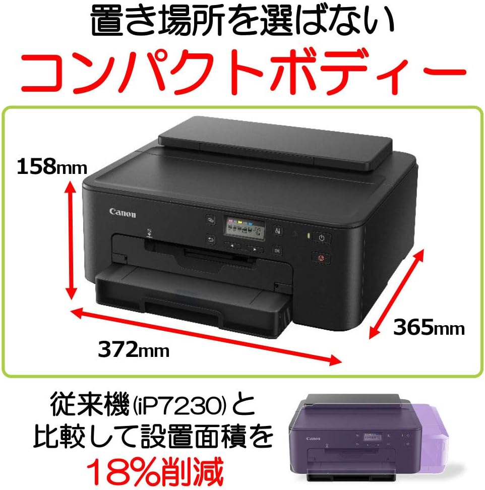 Canon Ts3130s Wifi パスワード