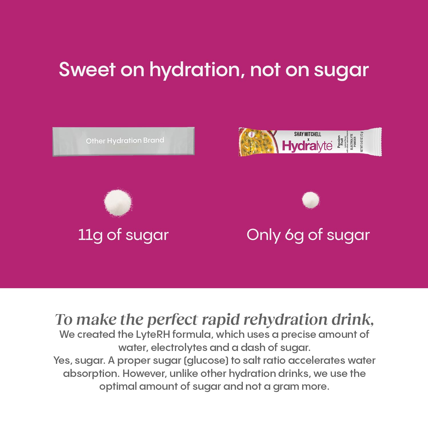 Mua Hydralyte Shay Mitchell Electrolyte Powder Packets, Low Sugar Rapid