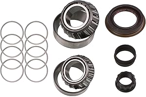 Motive Gear (R11.5RTPK) Pinion Bearing and Seal Kit