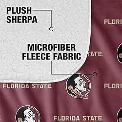Florida State University Logo Pattern Sherpa