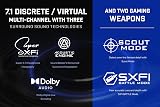 Creative X4 Hi-Res USB DAC Amp 7.1 SXFI Dolby Digital Live Optical In/Out view 3