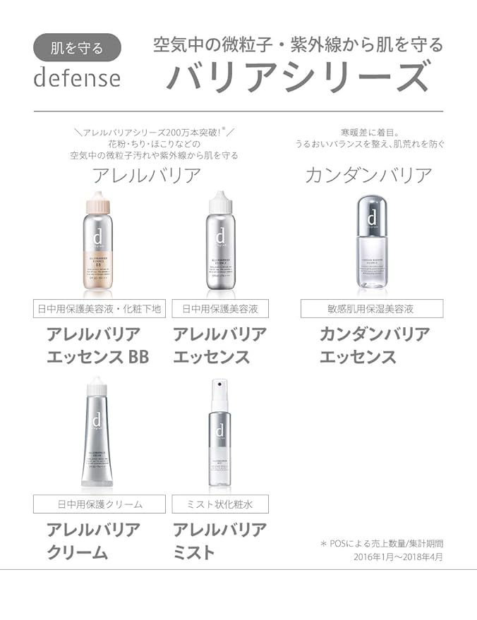 Amazon Com Shiseido D Program Allerbarrier Essence Natural 40ml Beauty