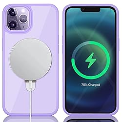 SunYoo for iPhone 11 Pro Max Case with Screen