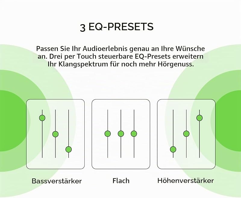 SOUNDFORM Play True Wireless In-Ear-Kopfhörer, 3 EQ-Voreinstellungen, schweiß-, spritzwasserfest, Schutzart IPX5, 38 Std. Betrieb für iPhone, Galaxy, Pixel usw.-Weiß, One Size, AUC005