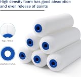 Mister Rui 4-Inch Foam Paint Roller Set with Tray and Frame view 2