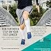 Run Forever Compression Socks for Men & Women 20- 30 mmHg Medical Grade Graduated Stockings (Black, Medium) - Compression Socks for Women