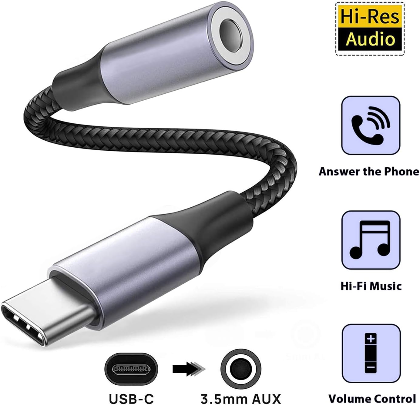 Usb C Aux Adapter Not Working