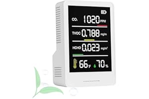 AIROASIS 5-in-1 Professional Indoor Air Quality Monitor Indoor Portable CO2 Monitor | Temperature | Formaldehyde Detector | Humidity TVOC | Air Quality Tester - Confined Space Clean Air Monitor
