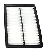 WIX 49247 Air Filter