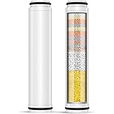 FEELSO Shower Filter for Handheld Shower Head, 2 PCS Replacement Filters | 15 Stage Filters for Hard Water, Remove Chlorine &amp; Harmful Substances, 2 Filters