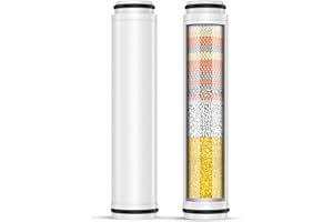 FEELSO Shower Filter for Handheld Shower Head, 2 Pack 15 Stage Replacement Filters for Hard Water Remove Chlorine and Harmful