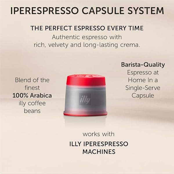 ILLY COFFEE IPERESPRESSO CAPSULES – SINGLE-SERVE COFFEE CAPSULES & PODS – SINGLE ORIGIN COFFEE PODS – CLASSICO MEDIUM ROAST WITH NOTES OF CARAMEL – FOR IPERESPRESSO CAPSULE MACHINES – 18 COUNT