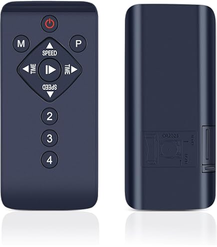 ほぼ未使用 RME Advanced Remote Control RME Advanced Remote Control (ARC)