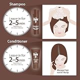 Plantur 39 Colour Brown Shampoo and Conditioner Set 250ml 150ml view 6