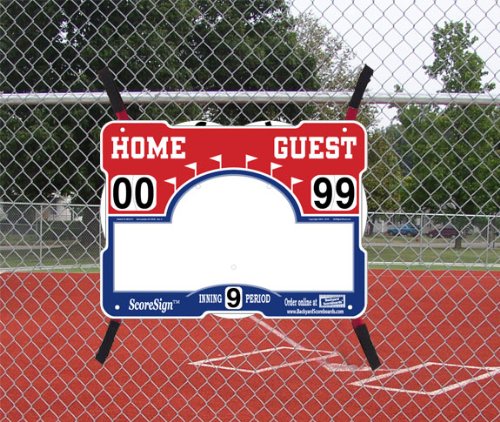 ScoreSign Portable Baseball/Softball Scoreboard