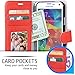 Galaxy S5 Case, BUDDIBOX [Wallet Case] Premium PU Leather Wallet Case with [Kickstand] Card Holder and ID Slot for Samsung Galaxy S5, (Red)