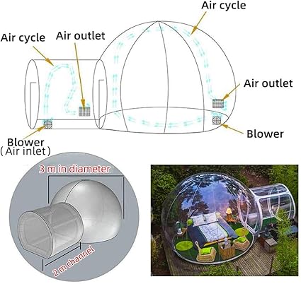 GFKD Inflable Burbuja Carpa Casa, Acampar de la Familia del ...