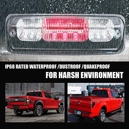 1 2004+08+2007+10+Explorer+2006+08+Lincoln