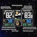 Houzetek Indoor Outdoor Weather Station, Digital Color Forecast Station with Sensor, Home Alarm Clock with Temperature Alerts, Charging USB Port, Moon Phase