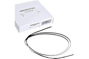 HEAT TRANSFER VINYL 4U GRAPHTEC CE6000-120 Teflon Cutting Mat Replacement Strip (2 Pack) for Cutter Trimmer Plotter Machine