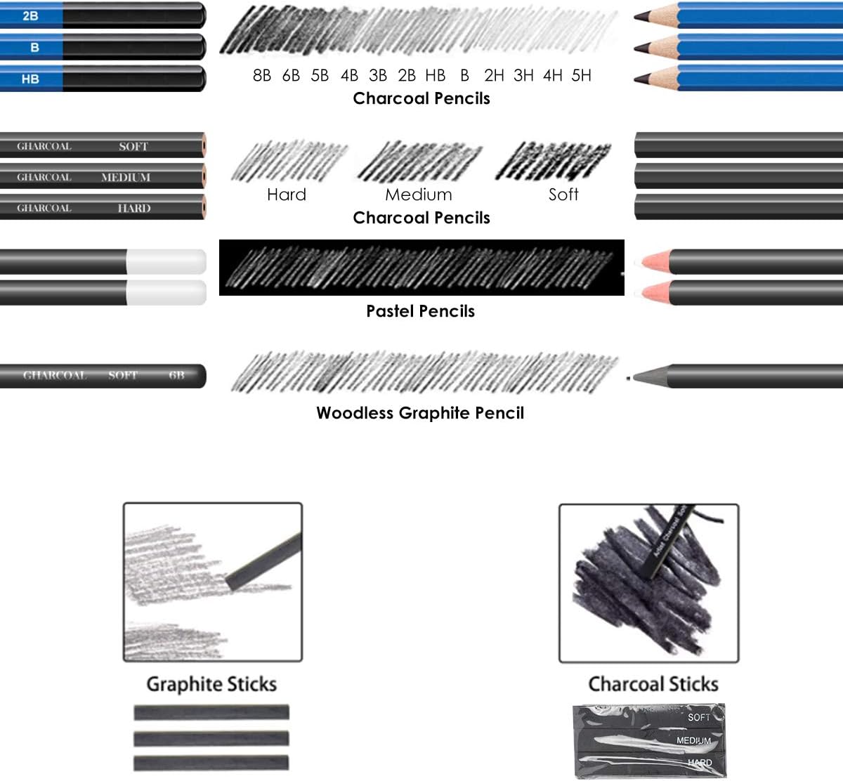 Wellwerks Professional Artist Drawing Kit, Graphite and Charcoal Drawing Pencils, Drawing Pencils Sketch Set-41PCS, Includes Sticks, Sharpeners, Erasers for Kids Teens Adults : Office Products