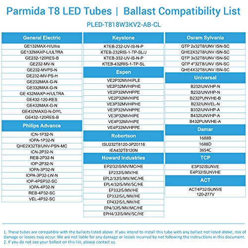 PARMIDA 20-Pack LED T8 Hybrid Type A+B Light Tube, 4FT, 18W (40W Replacement), Clear Cover, Single-End OR Dual-End Powered, 4000K (Cool White), 2565LM, Works with/Without Ballast, UL & DLC