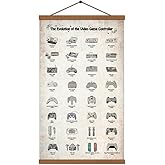 NOFICHE Video Game Poster Retro Rustic Console Controllers History Decor Gift to Teen Man Boys Cave Gamers Boys Room Wall Art Print on Canvas Pianting With Frame 16x27 Inch