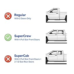 Window Visors Rain Guards for 2019 2020 2021 2022