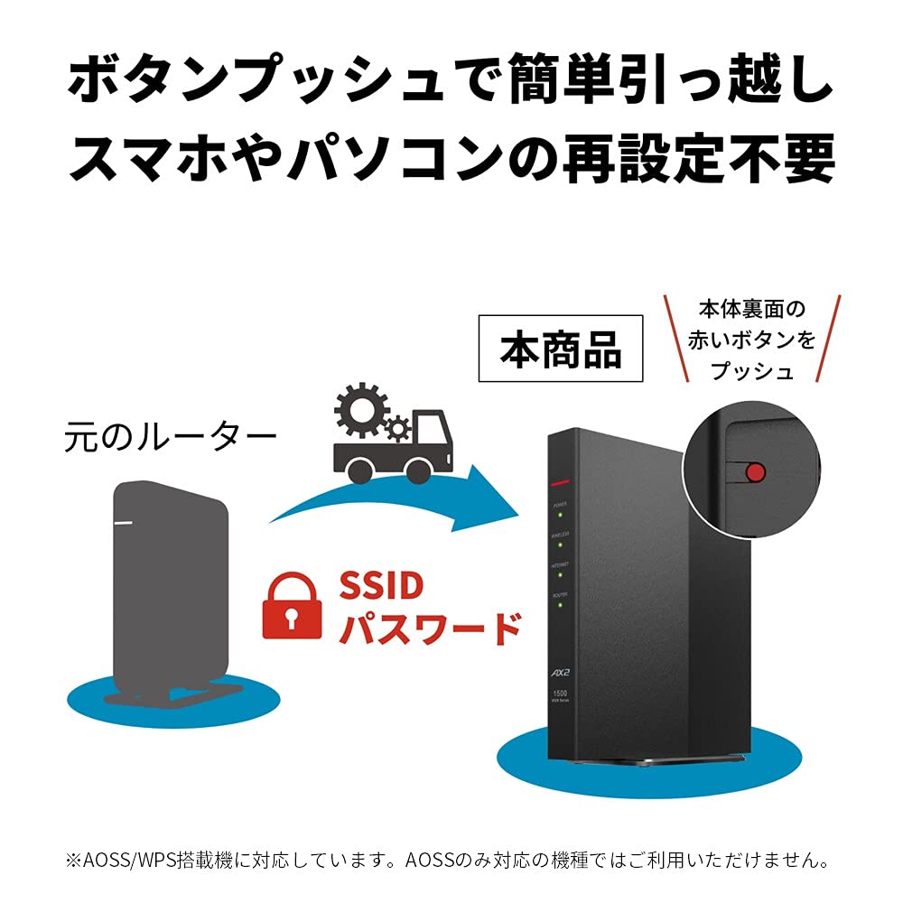 [Amazon.co.jp Limited] Buffalo WiFi Router, Wireless LAN Wi-Fi 6, 11ax, 11ac, AX1500, 1201+300Mbps, Easy Mesh, Japanese Manufacturer, iPhone 15/14/iPhone SE (Third Generation), Nintendo Switch / PS5